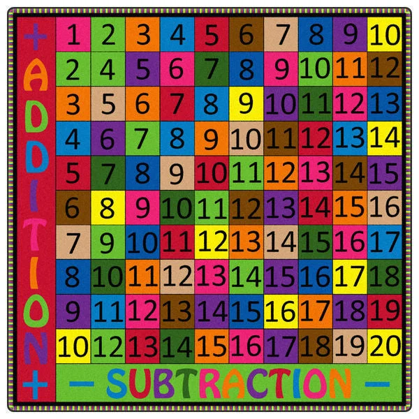 Addition and Subtraction Rug